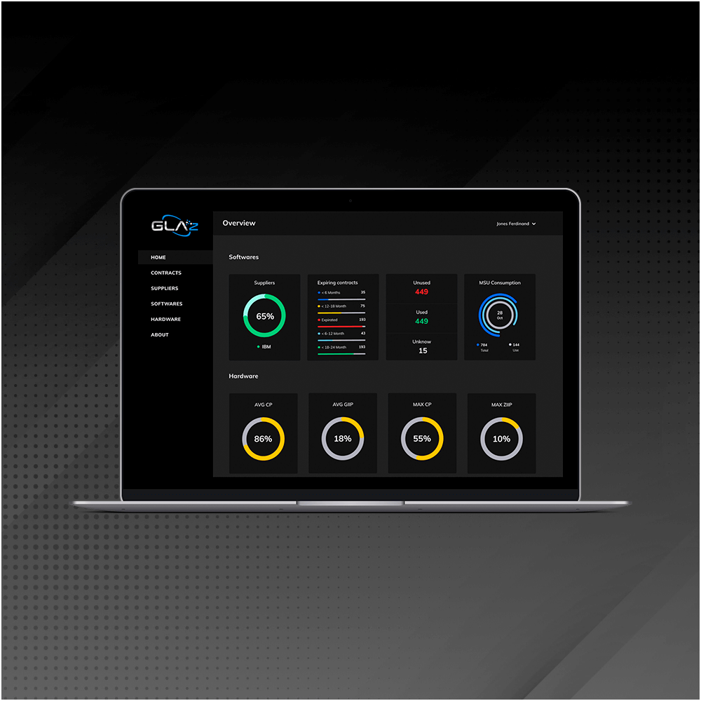 Glaz Real UI Design